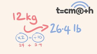 Convert kg to pounds lb instantly  Fast Mental Math Trick [upl. by Dunson113]