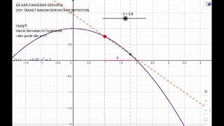 Vad är derivata och hur fungerar derivatans definition [upl. by Ylek597]
