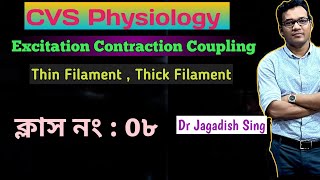 Excitation Contraction Coupling [upl. by Acenes92]