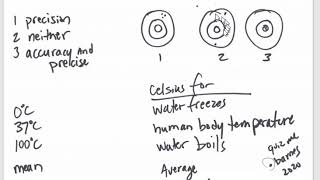 LowTech Gen Biology 1  precision and accuracy [upl. by Diarmit]