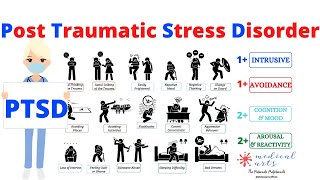 PTSD  Posttraumatic stress disorder  Symptoms Diagnosis Causes treatment DSM5 [upl. by Adiuqram962]