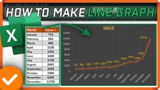 How to Create a Line Graph in Excel in 1 Minute [upl. by Llenal]