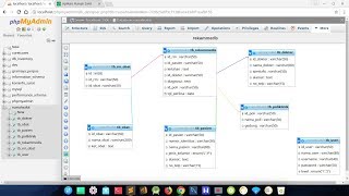 Membuat Relasi Antar Tabel Database dengan 3 Cara di phpMyAdmin 20 [upl. by Aridatha]