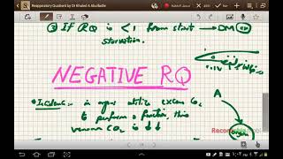 Respiratory Quotient RQ 52017 by Dr Khaled A Abulfadle [upl. by Naawaj]