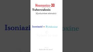 Tuberculosis Drugs Mnemonics latent active usmle usmlestep1 mbbs neetpg next medstudent neet [upl. by Guttery]