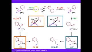 The Wittig Reaction  Mechanism and Stereochemistry [upl. by Ahsimot]