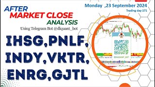 Analisa saham PNLF INDYVKTR ENRGGJTL After Market Close Analysis23 September 2024 [upl. by Surdna]