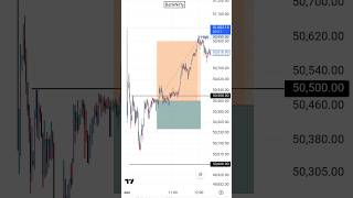 3 June 2024 BankNifty Live Trade SL Hunting Logic Explained IntradayTraderPJ Trap Trading [upl. by Suelo850]