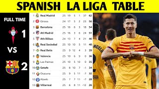 SPANISH LA LIGA TABLE UPDATED TODAY  LA LIGA STANDING 20232024 [upl. by Ferris]