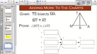 Flow Chart Proofs [upl. by Duarte]