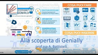 1GENIALLY Scopriamo questo magnifico software in modo facile cosa si può realizzare e come [upl. by Crelin238]