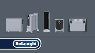 Benefits of DeLonghi Heaters Infographic [upl. by Warfold107]