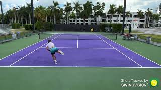 Practicing Serves So I Dont Get Double Bageled Again [upl. by Nnylhtak]