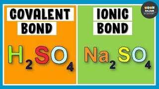 Ionic and Covalent Bonds  Chemical Bonding [upl. by Araed33]