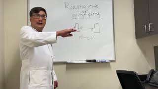 Roving vs ping pong eye movements [upl. by Eppes100]