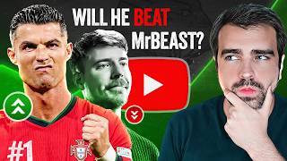 Cristiano Ronaldo Declares War on MrBeast  The Rambles Podcast [upl. by Brena]