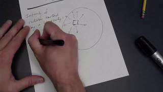 StefanBoltzmann Law Thermal Radiation [upl. by Romeon914]