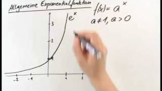 Beziehung zwischen allgemeiner und natürlicher Exponential bzw Logarithmusfunktion [upl. by Cryan]