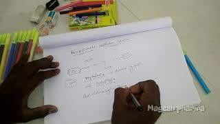 Tropicamide structure uses  precautions [upl. by Aiuqes271]