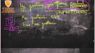 Oraciones subordinadas sustantivas Lengua 4º ESO Academia Usero en Estepona [upl. by Poll332]