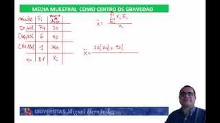 umh1964 201314 Lec009 Medidas de centralización [upl. by Bruner]