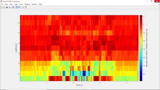 MFCC extraction  melfrequency cepstrum MFC extraction in MATLAB  Speech Recognition [upl. by Venterea]