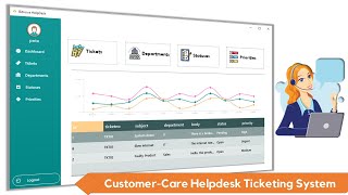 Complete Customer Care Helpdesk Ticketing System using C  MySQL with Live Charts [upl. by Aibara32]