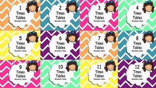 Times Tables Multiplication Facts Movement Game PowerPoint [upl. by Tiebout]