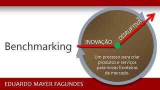 Benchmarking [upl. by Solakcin]