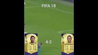 messi vs ronaldo fifa card [upl. by Aerda]