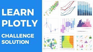 LEARN PLOTLY  CHALLENGE SOLUTION [upl. by Poore571]