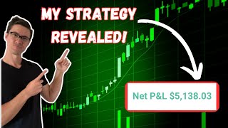 EXACTLY How I Made 5000 Day Trading Options [upl. by Cul]