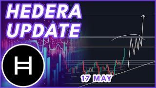 BULLISH HBAR TODAY🚨  HEDERA HBAR PRICE PREDICTION amp NEWS 2024 [upl. by Curr]