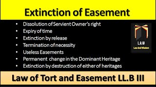 Extinction of Easements  Law of Torts and Easement [upl. by Ennelram470]