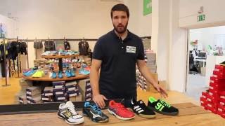 Top 5 Handballschuhe für Torhüter HerbstWinter 2016 [upl. by Itraa]