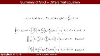 Finite Element Method Lecture 6A  Weak Form Galerkin Approximation Method [upl. by Tilford344]