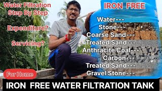 IRON FREE WATER FILTRATION TANK FOR HOME  INSTALLATION STEP BY STEP  PRICE  SERVICINGDeePartha [upl. by Wiseman]