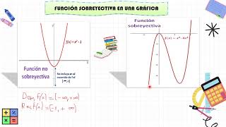 TUTORÍA 2 FUNCIÓN INYECTIVA SOBREYECTIVA BIYECTIVA [upl. by Thorncombe]