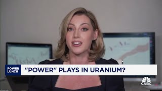 Market Navigator Power plays in uranium [upl. by Veal146]