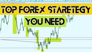 How to trade forex as a beginner  Best strategy [upl. by Fionnula]