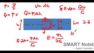 Gaussian Surface Review [upl. by Ava440]