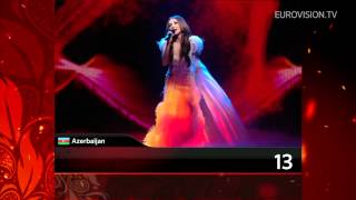 Recap of the 2012 Eurovision Song Contest Final [upl. by Ailime]