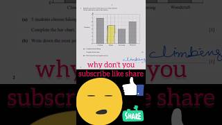 Bar chart related igcse 0580 mathematics past papers solution MBSZ1 hit maths [upl. by Drawoh566]