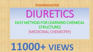 Diuretics chemical structures  MEDICINAL CHEMISTRY [upl. by Gardel]