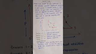 Class 11PhysicsThermodynamicsCarnot cycle [upl. by Bannon]