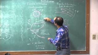 Clase 03  Operadores Vectoriales Fuentes sumideros ejes de rotación de campo y sus tipos [upl. by Alyakcm]