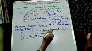 Multiple Access Techniques  FDMA TDMA CDMA OFDM  Wireless communication  In Bengali Version [upl. by Githens]