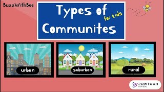 Types of Communities for Kids  Urban Suburban and Rural Communities  Social Studies for Kids [upl. by Naxela]