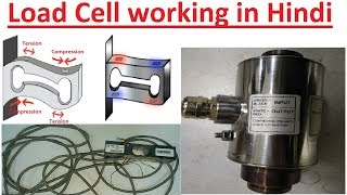 load cell study amp working in Hindi  Instrument Guru [upl. by Enyrat]