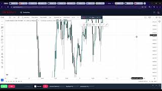 Backtesting ICT 2022 Model Day 5000 NQ [upl. by Wilton135]